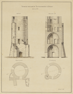 214362 Plattegronden, opstand en doorsnede van de ruïne van de Bijlhouwerstoren te Utrecht. Opmetingstekening tijdens ...
